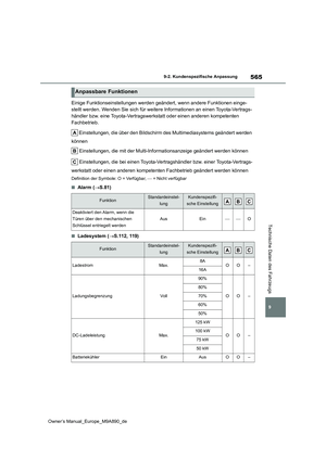 Page 567