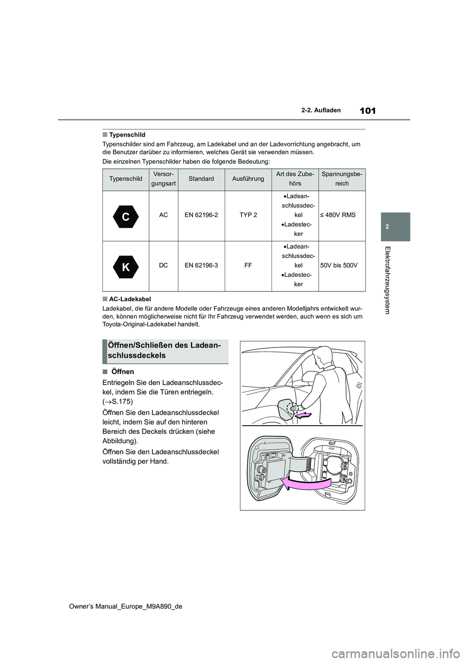 TOYOTA BZ4X 2023 Betriebsanleitungen (in German) 101
2
Owner’s Manual_Europe_M9A890_de
2-2. Aufladen
Elektrofahrzeugsystem
■Typenschild
Typenschilder sind am Fahrzeug, am Ladekabel und an der Ladevor richtung angebracht, um die Benutzer darüb TOYOTA BZ4X 2023 Betriebsanleitungen (in German) 101
2
Owner’s Manual_Europe_M9A890_de
2-2. Aufladen
Elektrofahrzeugsystem
■Typenschild
Typenschilder sind am Fahrzeug, am Ladekabel und an der Ladevor richtung angebracht, um die Benutzer darüb