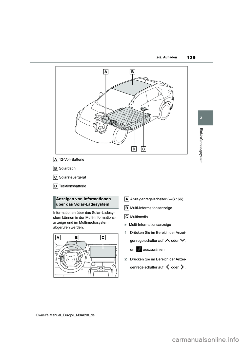 TOYOTA BZ4X 2023  Betriebsanleitungen (in German) 139
2
Owner’s Manual_Europe_M9A890_de
2-2. Aufladen
Elektrofahrzeugsystem
12-Volt-Batterie 
Solardach
Solarsteuergerät
Traktionsbatterie 
Informationen über das Solar-Ladesy- 
stem können in der 