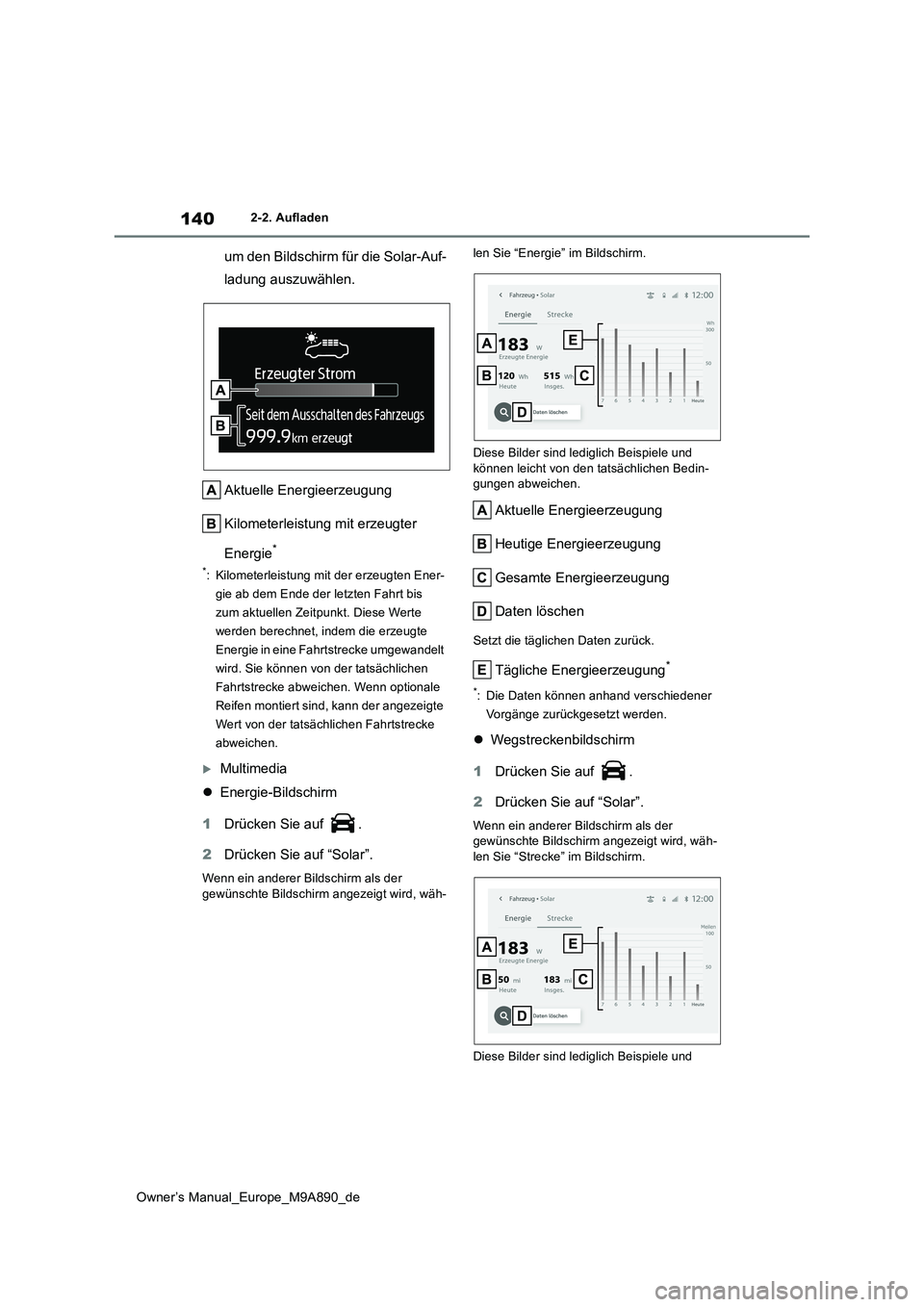 TOYOTA BZ4X 2023 Betriebsanleitungen (in German) 140
Owner’s Manual_Europe_M9A890_de
2-2. Aufladen
um den Bildschirm für die Solar-Auf-
ladung auszuwählen.
Aktuelle Energieerzeugung
Kilometerleistung mit erzeugter
Energie*
*: Kilometerleist TOYOTA BZ4X 2023 Betriebsanleitungen (in German) 140
Owner’s Manual_Europe_M9A890_de
2-2. Aufladen
um den Bildschirm für die Solar-Auf-
ladung auszuwählen.
Aktuelle Energieerzeugung
Kilometerleistung mit erzeugter
Energie*
*: Kilometerleist