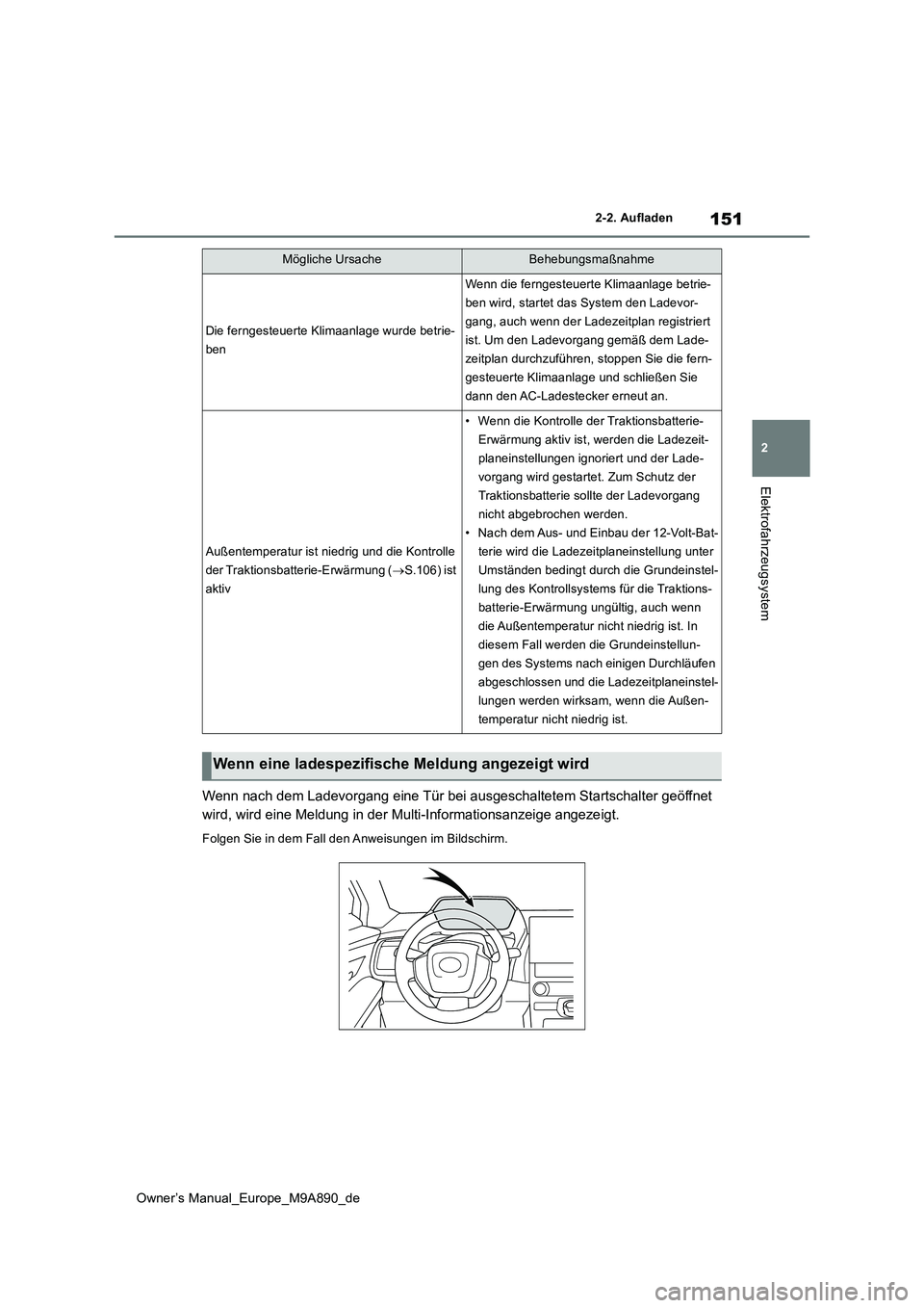 TOYOTA BZ4X 2023  Betriebsanleitungen (in German) 151
2
Owner’s Manual_Europe_M9A890_de
2-2. Aufladen
Elektrofahrzeugsystem
Wenn nach dem Ladevorgang eine Tür bei ausgeschaltetem Startschalter geöffnet  
wird, wird eine Meldung in der Multi-Infor