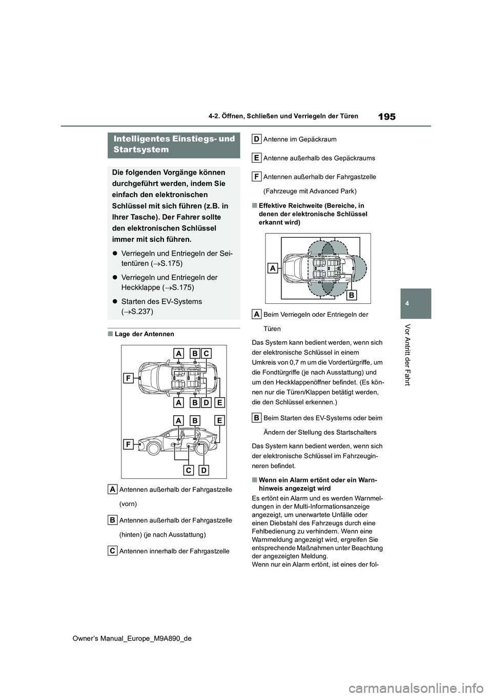 TOYOTA BZ4X 2023 Betriebsanleitungen (in German) 195
4
Owner’s Manual_Europe_M9A890_de
4-2. Öffnen, Schließen und Verriegeln der Türen
Vor Antritt der Fahrt
■Lage der Antennen
Antennen außerhalb der Fahrgastzelle
(vorn)
Antennen außerha TOYOTA BZ4X 2023 Betriebsanleitungen (in German) 195
4
Owner’s Manual_Europe_M9A890_de
4-2. Öffnen, Schließen und Verriegeln der Türen
Vor Antritt der Fahrt
■Lage der Antennen
Antennen außerhalb der Fahrgastzelle
(vorn)
Antennen außerha