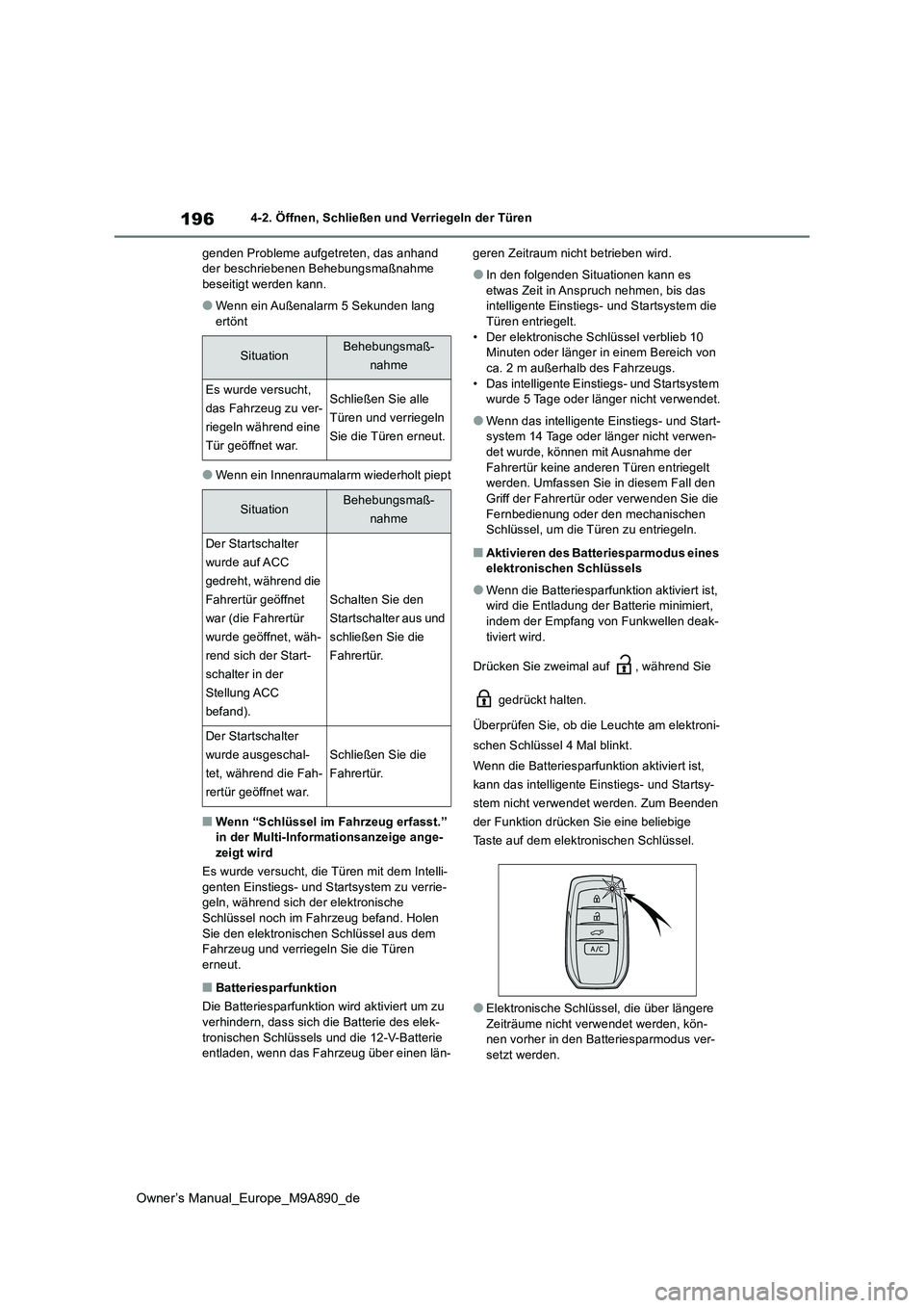 TOYOTA BZ4X 2023 Betriebsanleitungen (in German) 196
Owner’s Manual_Europe_M9A890_de
4-2. Öffnen, Schließen und Verriegeln der Türen
genden Probleme aufgetreten, das anhand der beschriebenen Behebungsmaßnahme beseitigt werden kann.
●Wenn e TOYOTA BZ4X 2023 Betriebsanleitungen (in German) 196
Owner’s Manual_Europe_M9A890_de
4-2. Öffnen, Schließen und Verriegeln der Türen
genden Probleme aufgetreten, das anhand der beschriebenen Behebungsmaßnahme beseitigt werden kann.
●Wenn e
