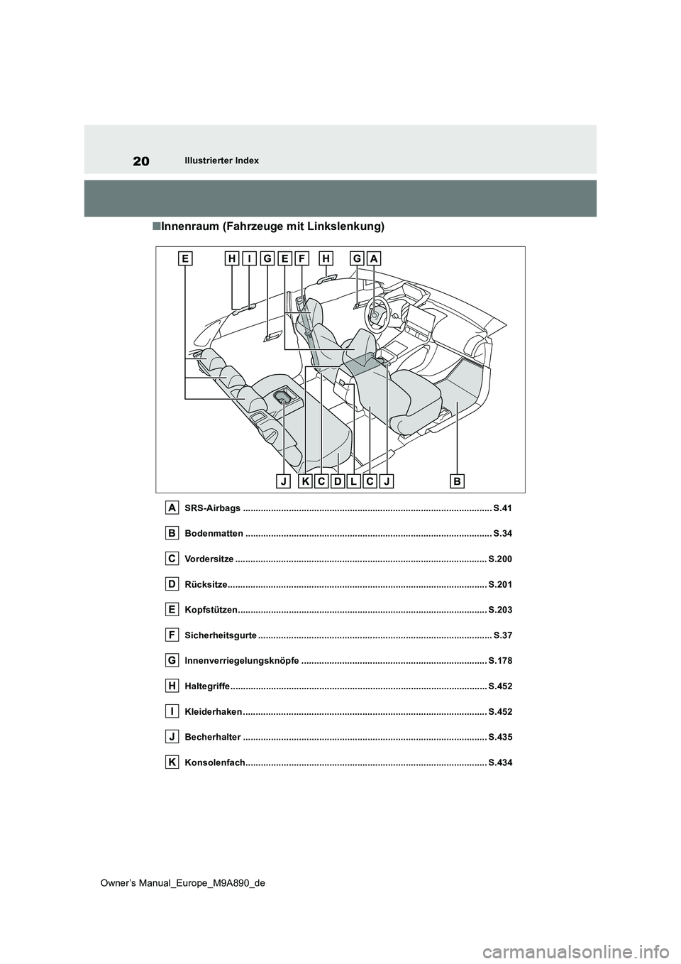 TOYOTA BZ4X 2023  Betriebsanleitungen (in German) 20
Owner’s Manual_Europe_M9A890_de
Illustrierter Index
■Innenraum (Fahrzeuge mit Linkslenkung)
SRS-Airbags .........................................................................................