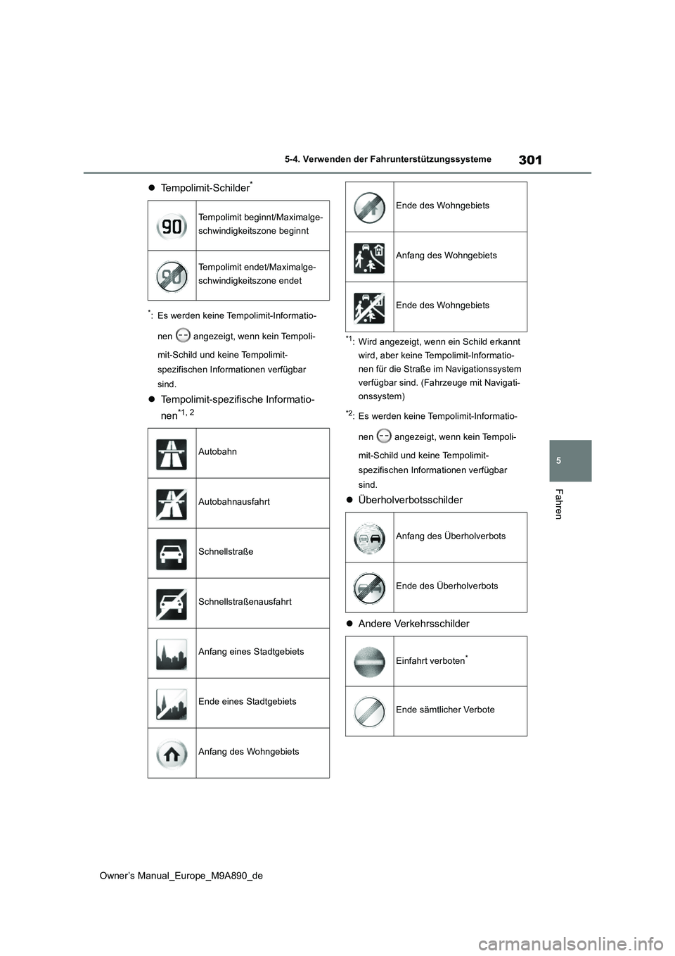 TOYOTA BZ4X 2023 Betriebsanleitungen (in German) 301
5
Owner’s Manual_Europe_M9A890_de
5-4. Verwenden der Fahrunterstützungssysteme
Fahren
Tempolimit-Schilder*
*: Es werden keine Tempolimit-Informatio-
nen angezeigt, wenn kein Tempoli-
mit TOYOTA BZ4X 2023 Betriebsanleitungen (in German) 301
5
Owner’s Manual_Europe_M9A890_de
5-4. Verwenden der Fahrunterstützungssysteme
Fahren
Tempolimit-Schilder*
*: Es werden keine Tempolimit-Informatio-
nen angezeigt, wenn kein Tempoli-
mit
