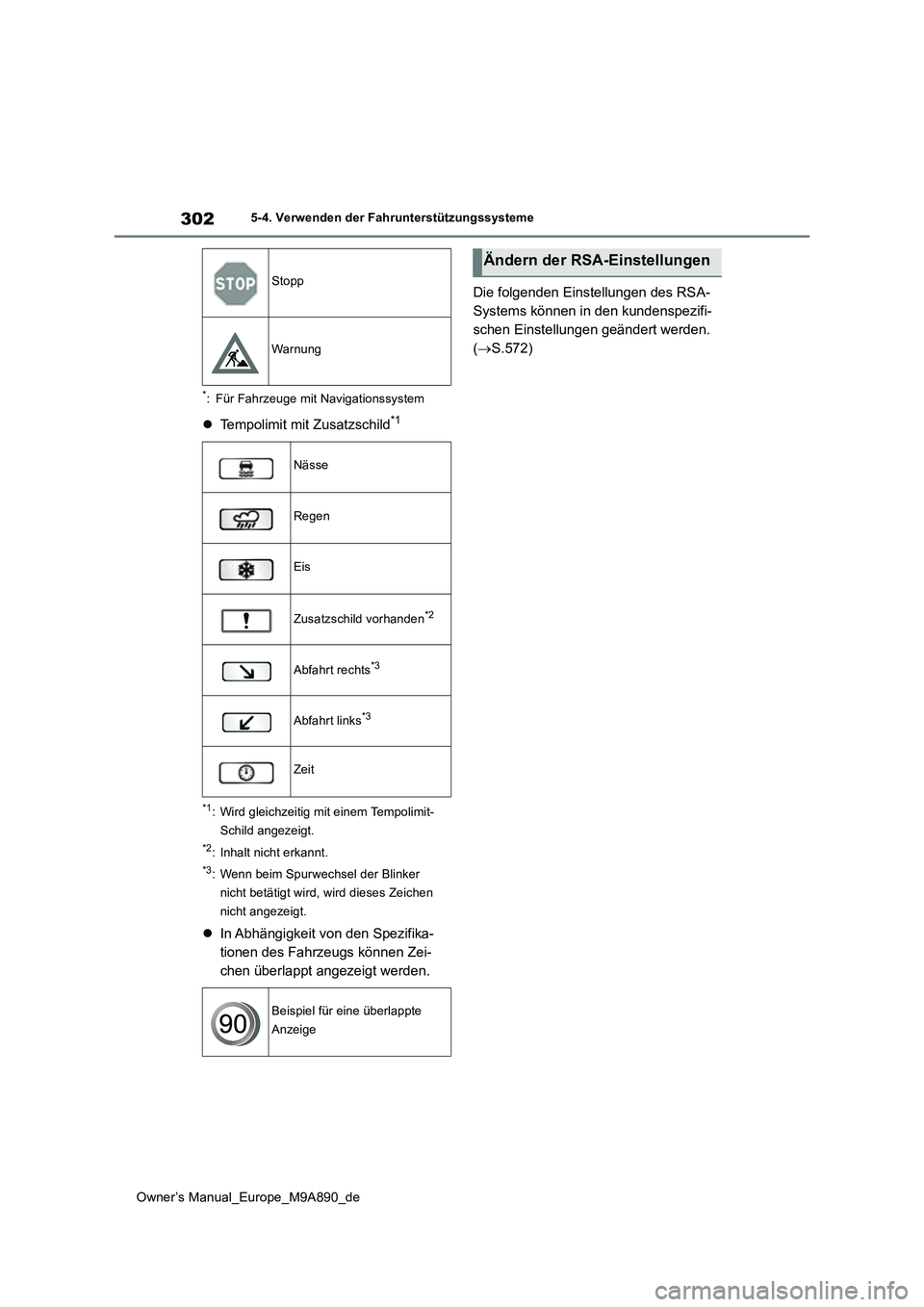 TOYOTA BZ4X 2023  Betriebsanleitungen (in German) 302
Owner’s Manual_Europe_M9A890_de
5-4. Verwenden der Fahrunterstützungssysteme
*: Für Fahrzeuge mit Navigationssystem
Tempolimit mit Zusatzschild*1
*1: Wird gleichzeitig mit einem Tempolimit-