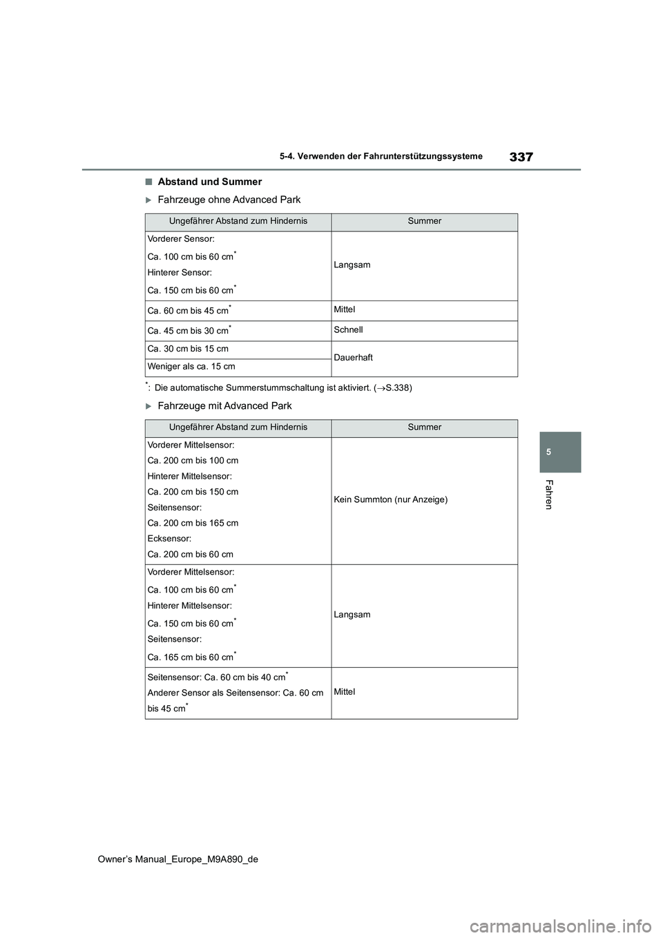 TOYOTA BZ4X 2023  Betriebsanleitungen (in German) 337
5
Owner’s Manual_Europe_M9A890_de
5-4. Verwenden der Fahrunterstützungssysteme
Fahren
■Abstand und Summer
Fahrzeuge ohne Advanced Park
*: Die automatische Summerstummschaltung ist aktivier