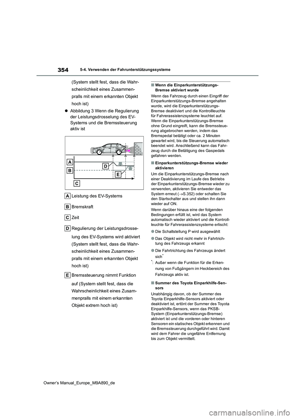 TOYOTA BZ4X 2023 Betriebsanleitungen (in German) 354
Owner’s Manual_Europe_M9A890_de
5-4. Verwenden der Fahrunterstützungssysteme
(System stellt fest, dass die Wahr-
scheinlichkeit eines Zusammen-
pralls mit einem erkannten Objekt
hoch ist)
TOYOTA BZ4X 2023 Betriebsanleitungen (in German) 354
Owner’s Manual_Europe_M9A890_de
5-4. Verwenden der Fahrunterstützungssysteme
(System stellt fest, dass die Wahr-
scheinlichkeit eines Zusammen-
pralls mit einem erkannten Objekt
hoch ist)
