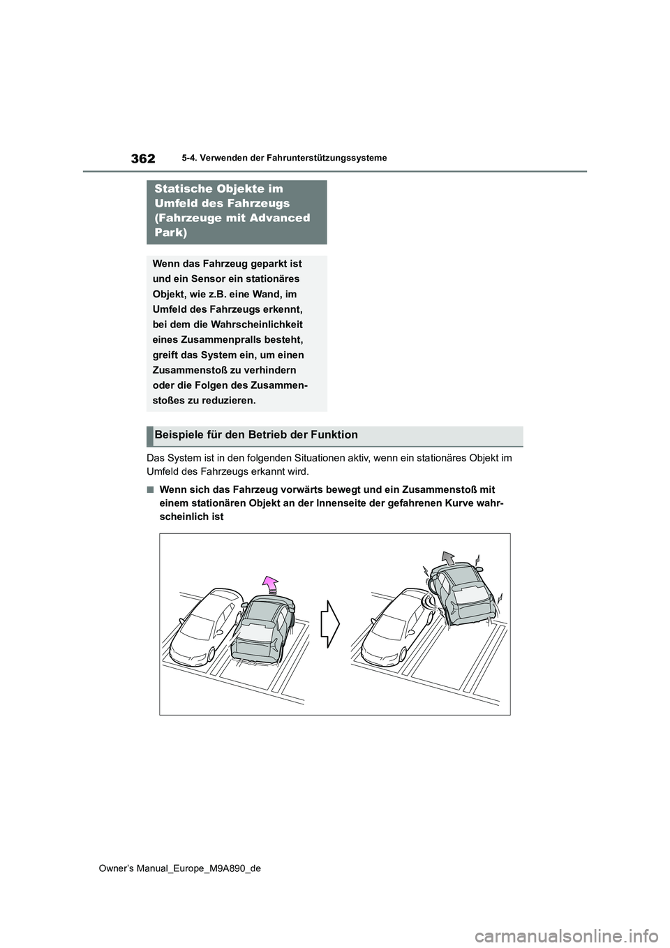 TOYOTA BZ4X 2023  Betriebsanleitungen (in German) 362
Owner’s Manual_Europe_M9A890_de
5-4. Verwenden der Fahrunterstützungssysteme
Das System ist in den folgenden Situationen aktiv, wenn ein stationäres Objekt im  
Umfeld des Fahrzeugs erkannt wi