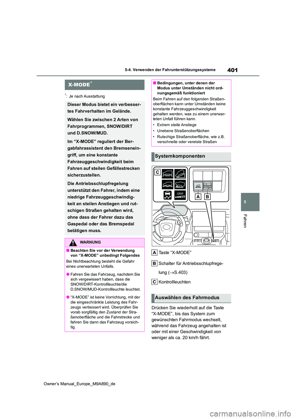TOYOTA BZ4X 2023 Betriebsanleitungen (in German) 401
5
Owner’s Manual_Europe_M9A890_de
5-4. Verwenden der Fahrunterstützungssysteme
Fahren
*: Je nach Ausstattung
Taste “X-MODE”
Schalter für Antriebsschlupfrege-
lung ( S.403)
Kontrollle TOYOTA BZ4X 2023 Betriebsanleitungen (in German) 401
5
Owner’s Manual_Europe_M9A890_de
5-4. Verwenden der Fahrunterstützungssysteme
Fahren
*: Je nach Ausstattung
Taste “X-MODE”
Schalter für Antriebsschlupfrege-
lung ( S.403)
Kontrollle