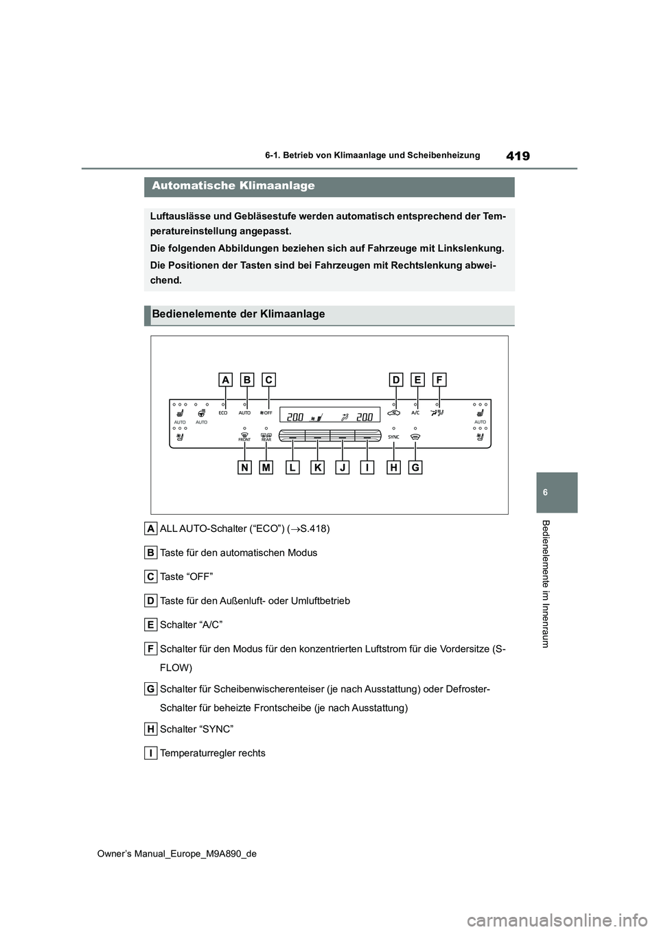 TOYOTA BZ4X 2023  Betriebsanleitungen (in German) 419
6
Owner’s Manual_Europe_M9A890_de
6-1. Betrieb von Klimaanlage und Scheibenheizung
Bedienelemente im Innenraum
ALL AUTO-Schalter (“ECO”) (S.418) 
Taste für den automatischen Modus
Taste 