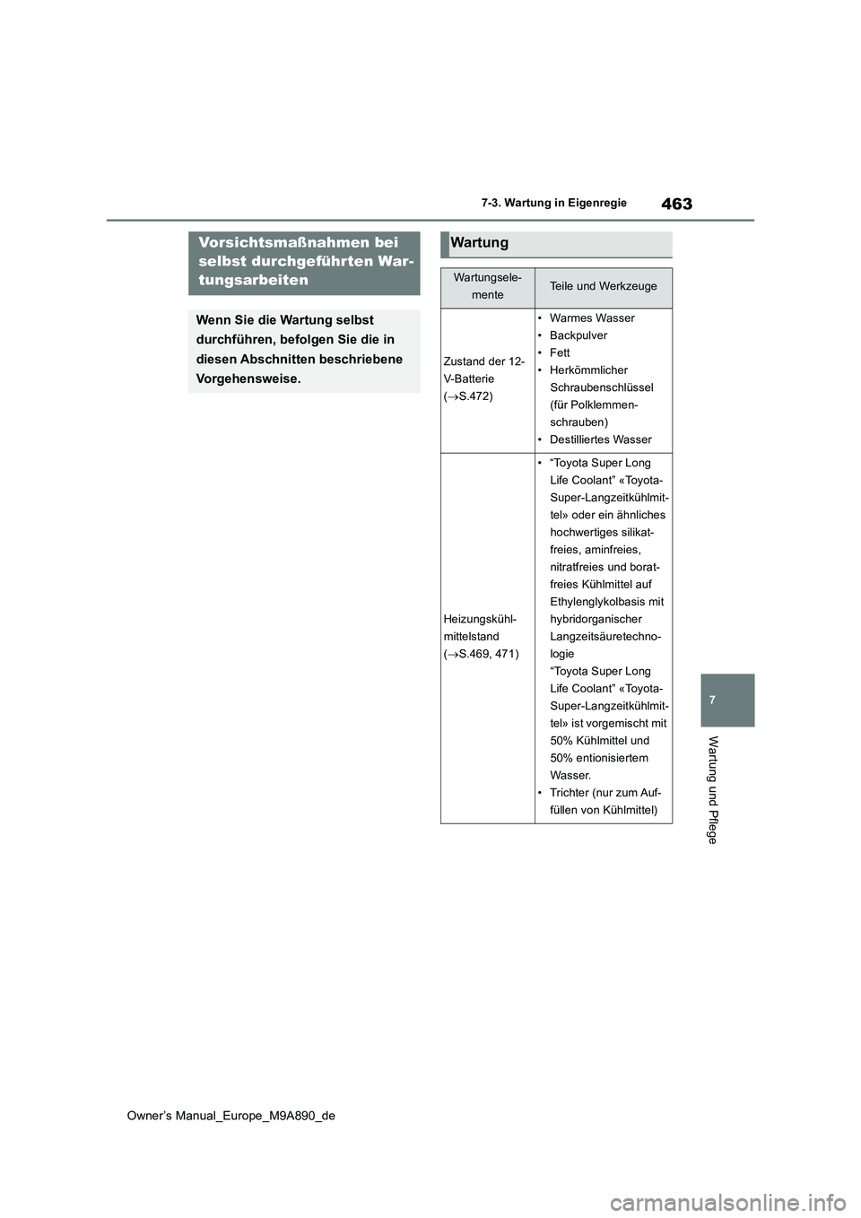 TOYOTA BZ4X 2023  Betriebsanleitungen (in German) 463
7
Owner’s Manual_Europe_M9A890_de
7-3. Wartung in Eigenregie
Wartung und Pflege
7-3.Wartung in EigenregieVorsichtsmaßnahmen bei  
selbst durchgeführ ten War- 
tungsarbeiten
Wenn Sie die Wartun