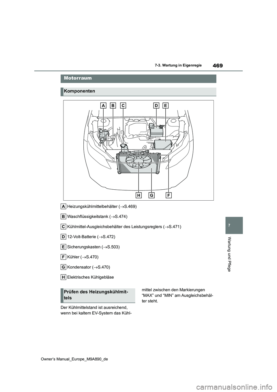 TOYOTA BZ4X 2023  Betriebsanleitungen (in German) 469
7
Owner’s Manual_Europe_M9A890_de
7-3. Wartung in Eigenregie
Wartung und Pflege
Heizungskühlmittelbehälter (S.469) 
Waschflüssigkeitstank ( S.474) 
Kühlmittel-Ausgleichsbehälter des L