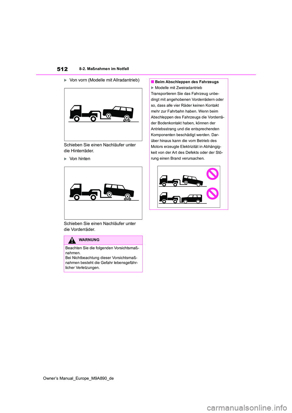 TOYOTA BZ4X 2023  Betriebsanleitungen (in German) 512
Owner’s Manual_Europe_M9A890_de
8-2. Maßnahmen im Notfall
Von vorn (Modelle mit Allradantrieb) 
Schieben Sie einen Nachläufer unter  
die Hinterräder.
Von hinten 
Schieben Sie einen Nac