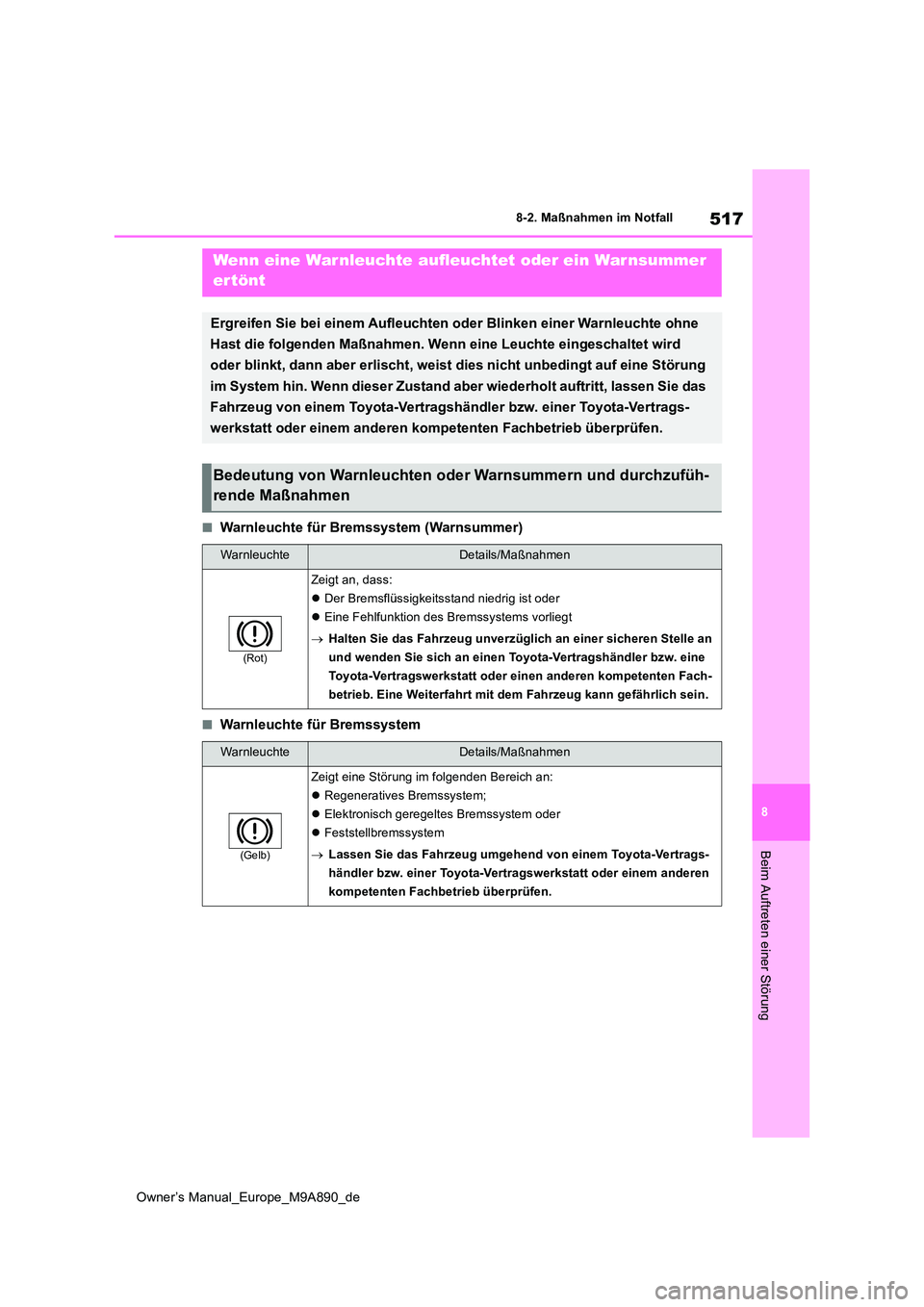 TOYOTA BZ4X 2023  Betriebsanleitungen (in German) 517
8
Owner’s Manual_Europe_M9A890_de
8-2. Maßnahmen im Notfall
Beim Auftreten einer Störung
■Warnleuchte für Bremssystem (Warnsummer)
■Warnleuchte für Bremssystem
Wenn eine War nleuchte auf