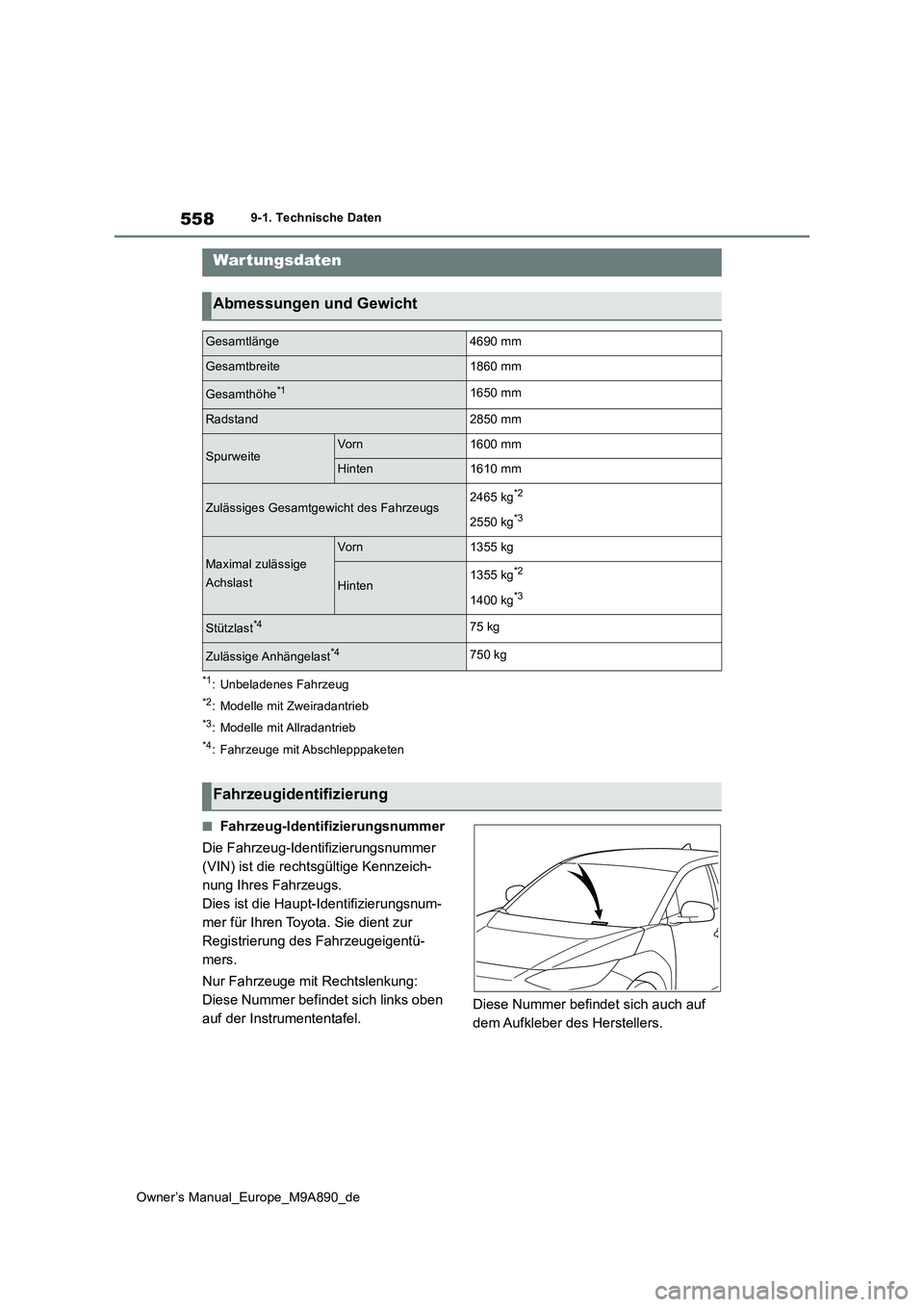 TOYOTA BZ4X 2023  Betriebsanleitungen (in German) 558
Owner’s Manual_Europe_M9A890_de
9-1. Technische Daten
9-1.Techn is che Daten
*1: Unbeladenes Fahrzeug
*2: Modelle mit Zweiradantrieb
*3: Modelle mit Allradantrieb
*4: Fahrzeuge mit Abschlepppake