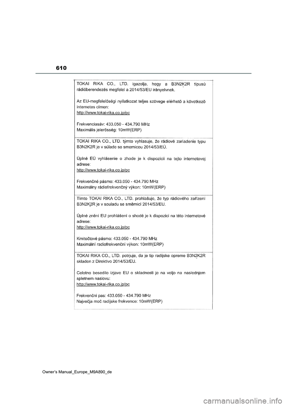 TOYOTA BZ4X 2023  Betriebsanleitungen (in German) 610
Owner’s Manual_Europe_M9A890_de 