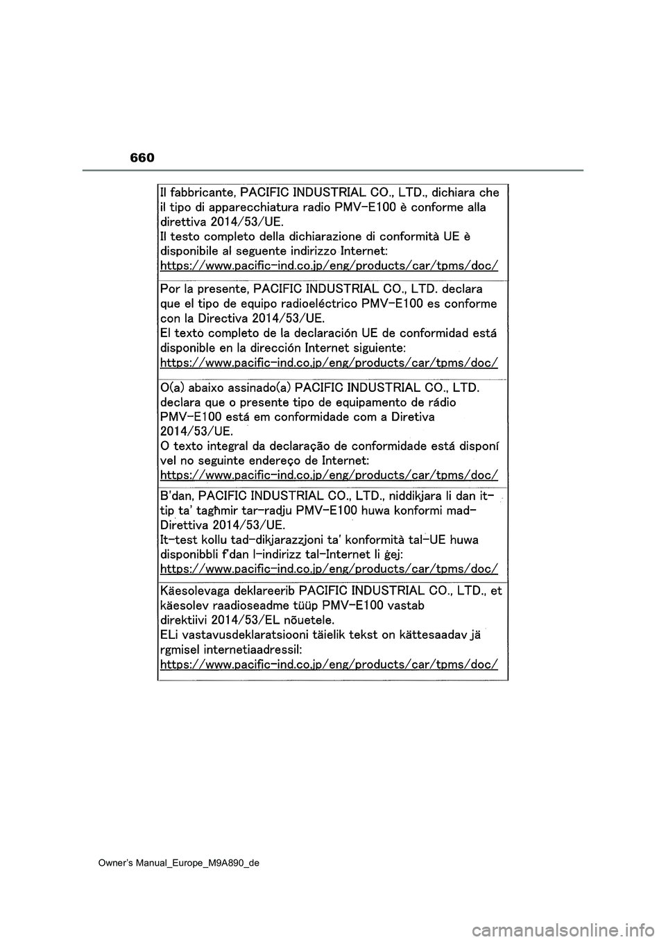 TOYOTA BZ4X 2023  Betriebsanleitungen (in German) 660
Owner’s Manual_Europe_M9A890_de 