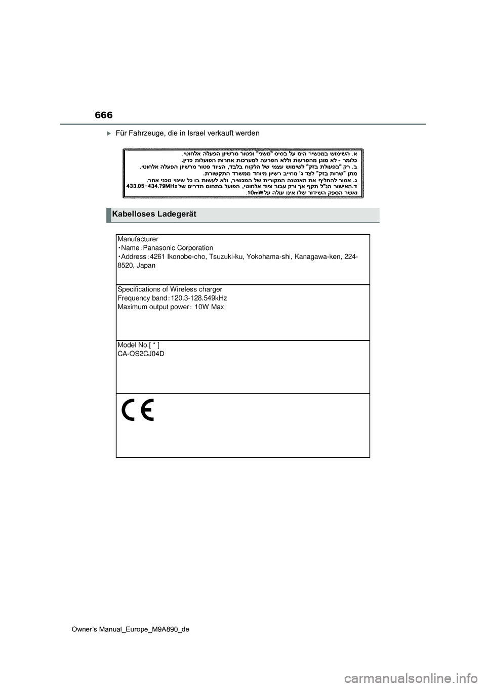 TOYOTA BZ4X 2023  Betriebsanleitungen (in German) 666
Owner’s Manual_Europe_M9A890_de
Für Fahrzeuge, die in Israel verkauft werden
Kabelloses Ladegerät 