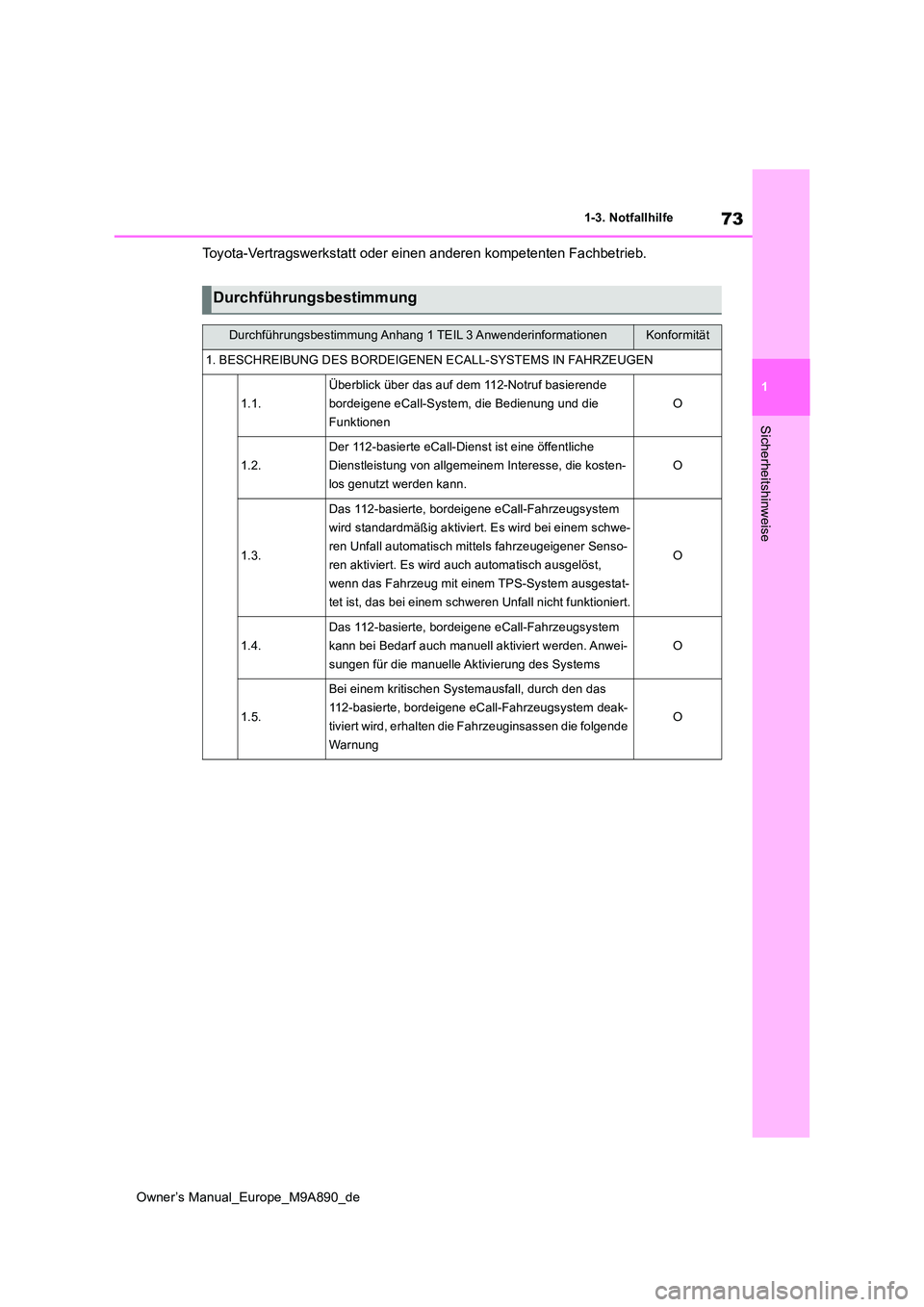 TOYOTA BZ4X 2023  Betriebsanleitungen (in German) 73
1
Owner’s Manual_Europe_M9A890_de
1-3. Notfallhilfe
Sicherheitshinweise
Toyota-Vertragswerkstatt oder einen anderen kompetenten Fachbetrieb.
Durchführungsbestimmung
Durchführungsbestimmung Anha