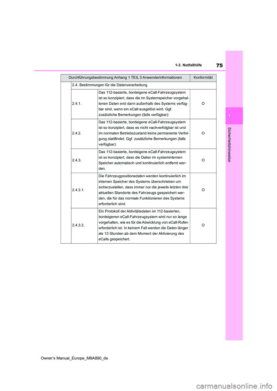 TOYOTA BZ4X 2023  Betriebsanleitungen (in German) 75
1
Owner’s Manual_Europe_M9A890_de
1-3. Notfallhilfe
Sicherheitshinweise
2.4. Bestimmungen für die Datenverarbeitung
2.4.1.
Das 112-basierte, bordeigene eCall-Fahrzeugsystem  
ist so konzipiert, 