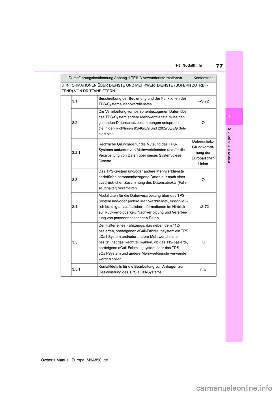 TOYOTA BZ4X 2023  Betriebsanleitungen (in German) 77
1
Owner’s Manual_Europe_M9A890_de
1-3. Notfallhilfe
Sicherheitshinweise
3. INFORMATIONEN ÜBER DIENSTE UND MEHRWERTDIENSTE (SOFERN ZUTREF- 
FEND) VON DRITTANBIETERN
3.1.Beschreibung der Bedienung