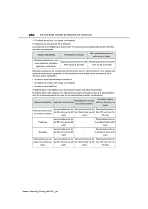 Page 282