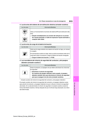 Page 515