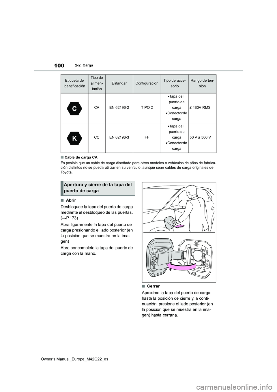 TOYOTA BZ4X 2023 Manual del propietario (in Spanish) 100
Owner’s Manual_Europe_M42G22_es
2-2. Carga
■Cable de carga CA
Es posible que un cable de carga diseñado para otros modelos o vehículos de años de fabrica- ción distintos no se pueda util TOYOTA BZ4X 2023 Manual del propietario (in Spanish) 100
Owner’s Manual_Europe_M42G22_es
2-2. Carga
■Cable de carga CA
Es posible que un cable de carga diseñado para otros modelos o vehículos de años de fabrica- ción distintos no se pueda util