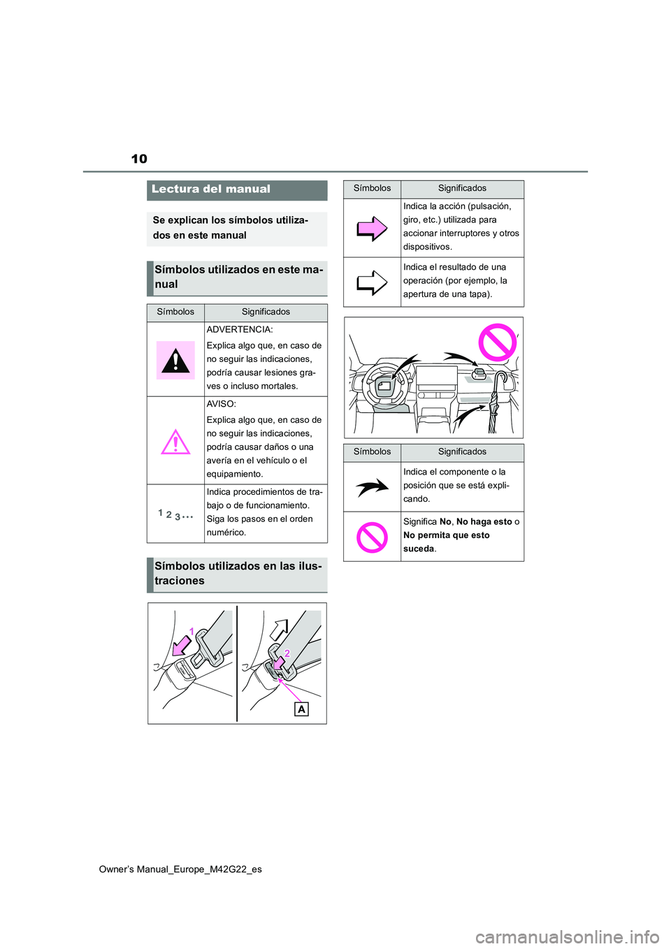 TOYOTA BZ4X 2023  Manual del propietario (in Spanish) 10
Owner’s Manual_Europe_M42G22_es
Lectura del manual
Se explican los símbolos utiliza- 
dos en este manual
Símbolos utilizados en este ma- 
nual
SímbolosSignificados
ADVERTENCIA: 
Explica algo q