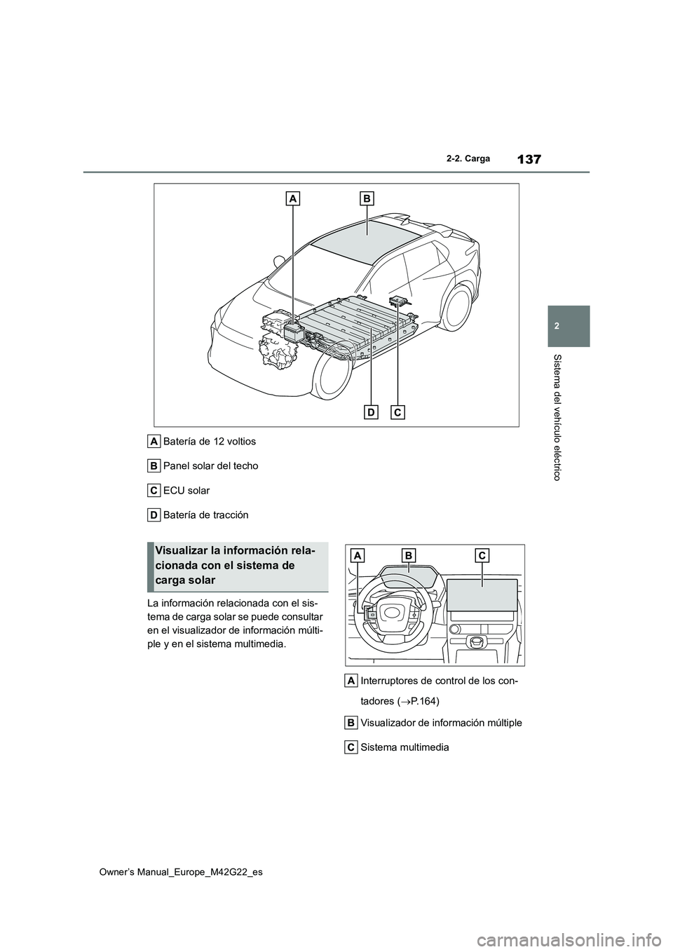 TOYOTA BZ4X 2023  Manual del propietario (in Spanish) 137
2
Owner’s Manual_Europe_M42G22_es
2-2. Carga
Sistema del vehículo eléctrico
Batería de 12 voltios 
Panel solar del techo
ECU solar
Batería de tracción 
La información relacionada con el si