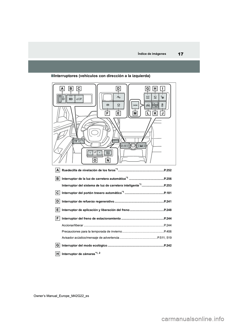 TOYOTA BZ4X 2023  Manual del propietario (in Spanish) 17
Owner’s Manual_Europe_M42G22_es
Índice de imágenes
■Interruptores (vehículos con dirección a la izquierda)
Ruedecilla de nivelación de los faros*1..........................................