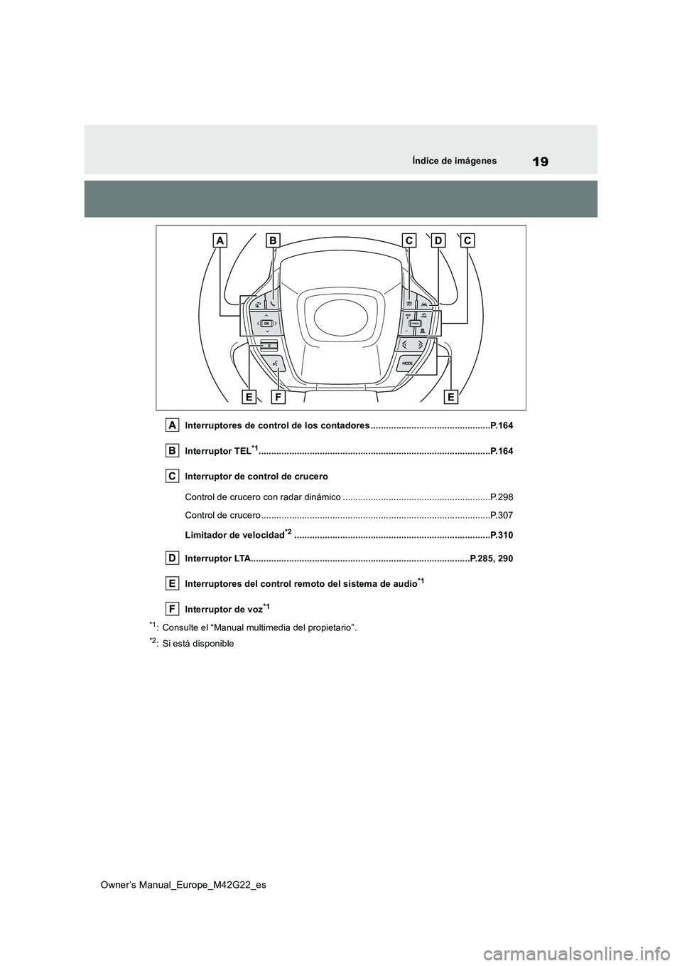TOYOTA BZ4X 2023  Manual del propietario (in Spanish) 19
Owner’s Manual_Europe_M42G22_es
Índice de imágenes
Interruptores de control de los contadores ...............................................P.164 
Interruptor TEL*1............................