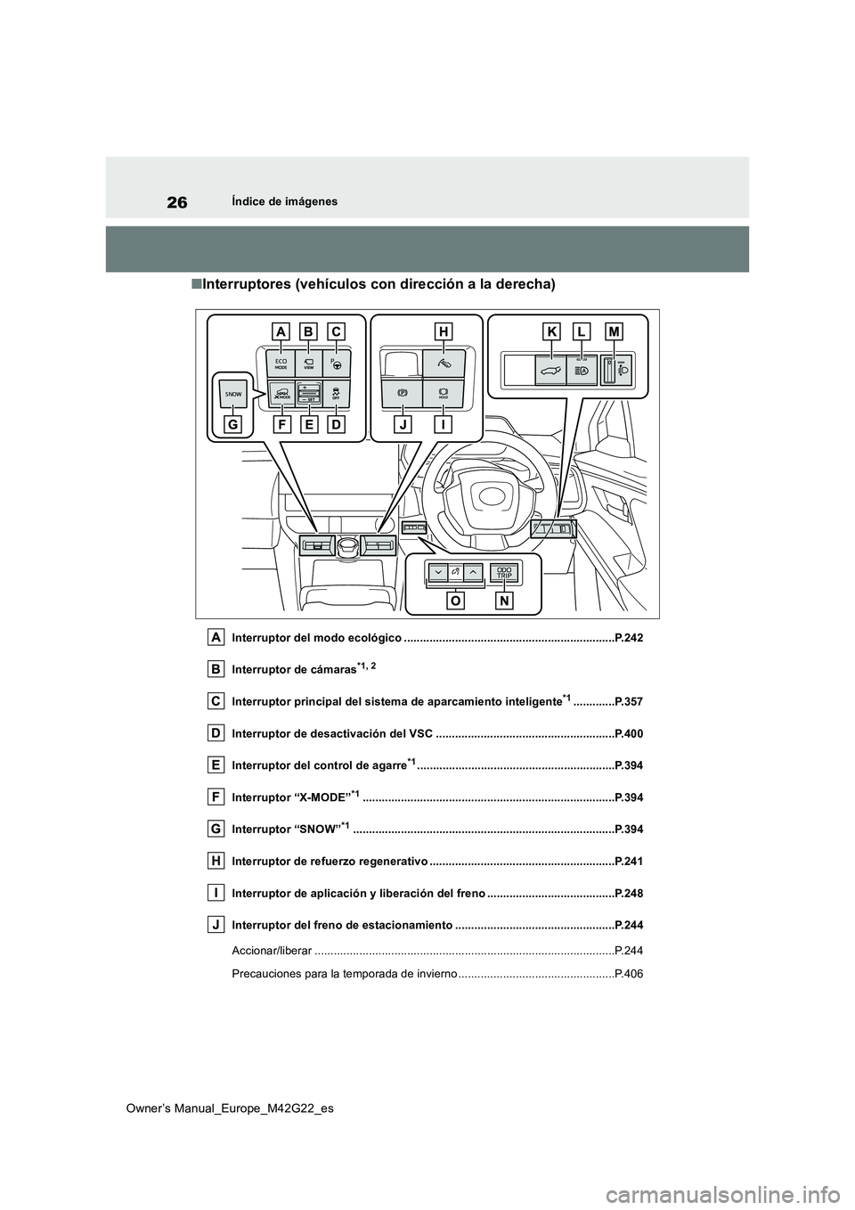 TOYOTA BZ4X 2023  Manual del propietario (in Spanish) 26
Owner’s Manual_Europe_M42G22_es
Índice de imágenes
■Interruptores (vehículos con dirección a la derecha)
Interruptor del modo ecológico ....................................................
