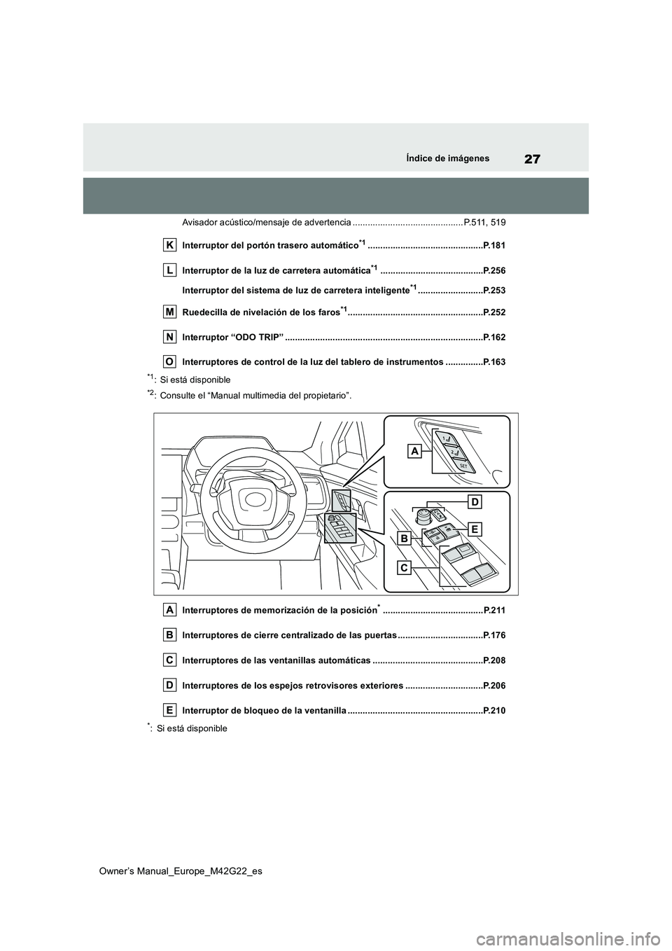 TOYOTA BZ4X 2023  Manual del propietario (in Spanish) 27
Owner’s Manual_Europe_M42G22_es
Índice de imágenes
Avisador acústico/mensaje de advertencia ............................................ P.511, 519 
Interruptor del portón trasero automático