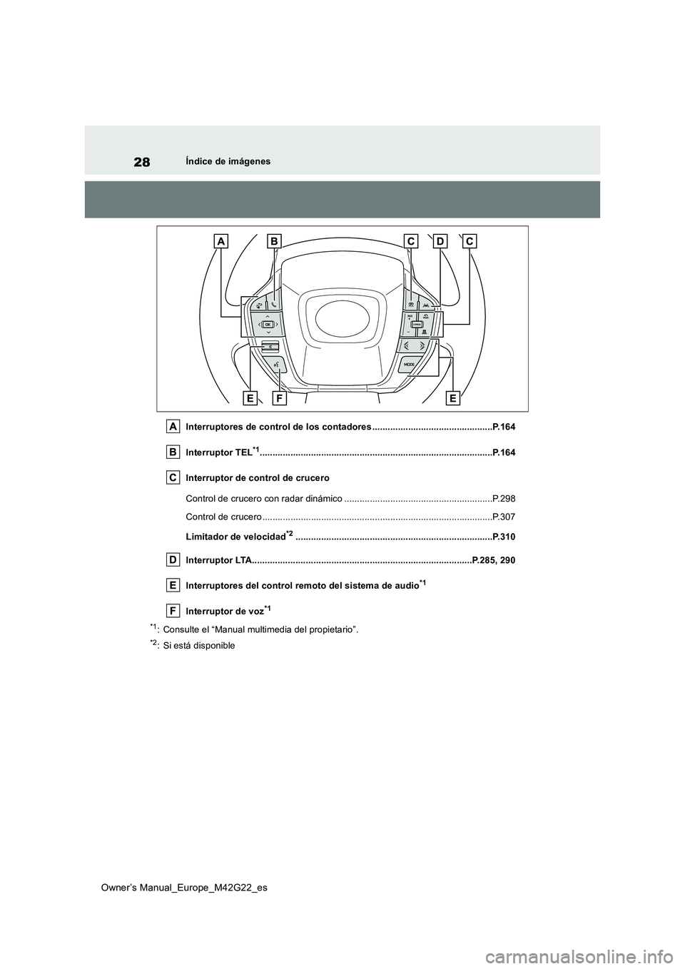 TOYOTA BZ4X 2023  Manual del propietario (in Spanish) 28
Owner’s Manual_Europe_M42G22_es
Índice de imágenes 
Interruptores de control de los contadores ..................... ..........................P.164 
Interruptor TEL*1..........................