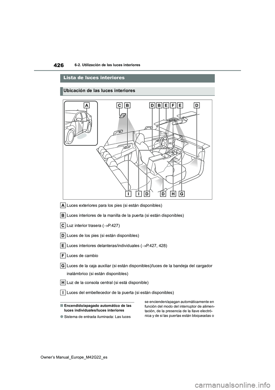 TOYOTA BZ4X 2023  Manual del propietario (in Spanish) 426
Owner’s Manual_Europe_M42G22_es
6-2. Utilización de las luces interiores
6-2.Utiliz ación de la s luc es in teriores
Luces exteriores para los pies (si están disponibles) 
Luces interiores de