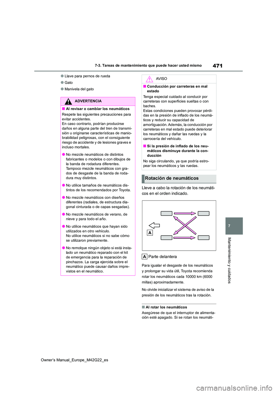 TOYOTA BZ4X 2023  Manual del propietario (in Spanish) 471
7
Owner’s Manual_Europe_M42G22_es
7-3. Tareas de mantenimiento que puede hacer usted mismo
Mantenimiento y cuidados
●Llave para pernos de rueda
●Gato
●Manivela del gato
Lleve a cabo la rot