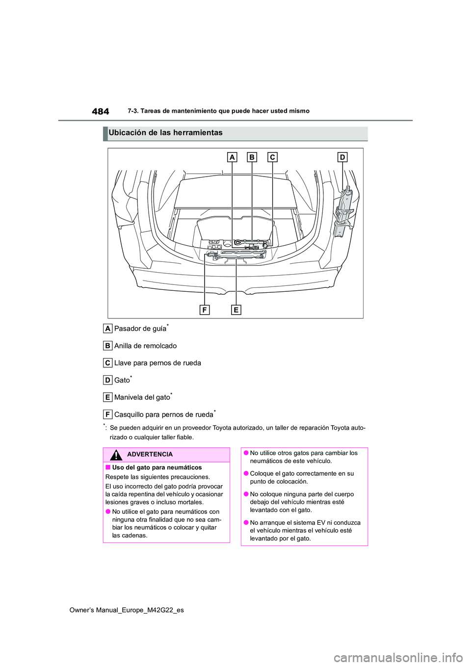 TOYOTA BZ4X 2023  Manual del propietario (in Spanish) 484
Owner’s Manual_Europe_M42G22_es
7-3. Tareas de mantenimiento que puede hacer usted mismo
Pasador de guía*
Anilla de remolcado 
Llave para pernos de rueda
Gato*
Manivela del gato*
Casquillo para
