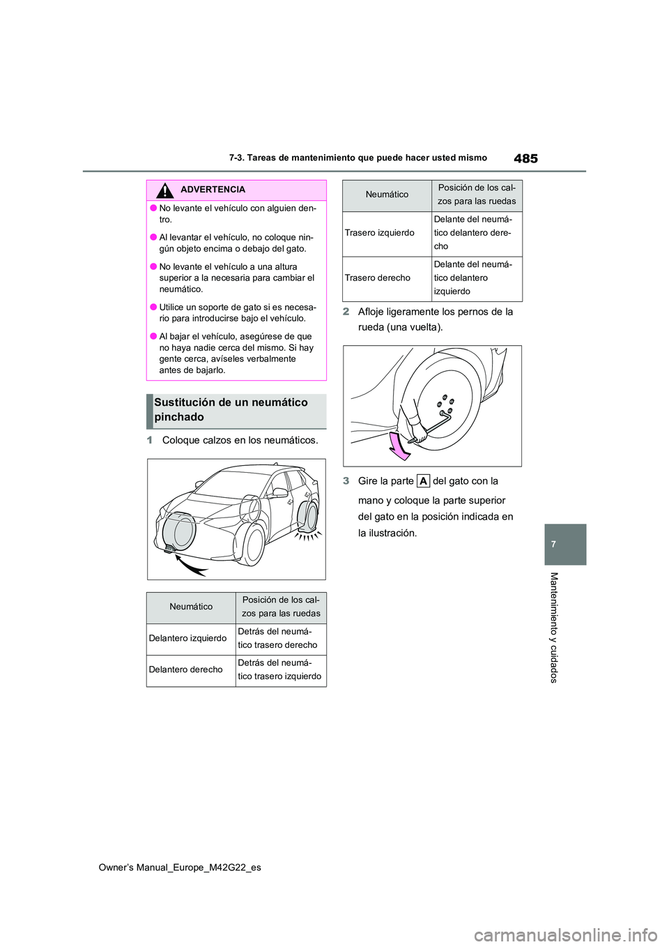 TOYOTA BZ4X 2023  Manual del propietario (in Spanish) 485
7
Owner’s Manual_Europe_M42G22_es
7-3. Tareas de mantenimiento que puede hacer usted mismo
Mantenimiento y cuidados
1Coloque calzos en los neumáticos. 
2 Afloje ligeramente los pernos de la  
r