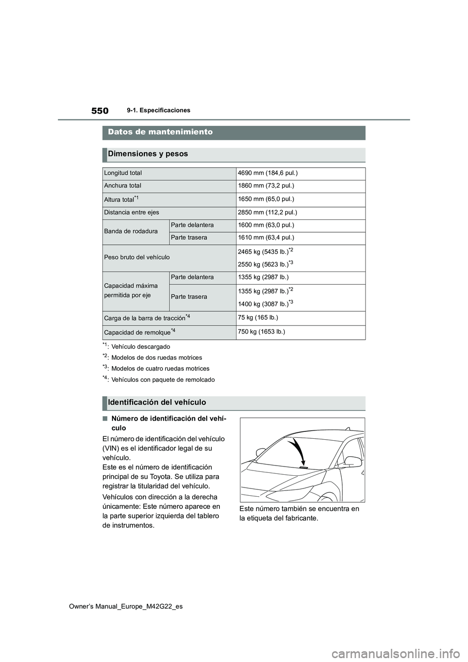 TOYOTA BZ4X 2023 Manual del propietario (in Spanish) 550
Owner’s Manual_Europe_M42G22_es
9-1. Especificaciones
9-1.Espe cificacione s
*1: Vehículo descargado
*2: Modelos de dos ruedas motrices
*3: Modelos de cuatro ruedas motrices
*4: Vehículos con TOYOTA BZ4X 2023 Manual del propietario (in Spanish) 550
Owner’s Manual_Europe_M42G22_es
9-1. Especificaciones
9-1.Espe cificacione s
*1: Vehículo descargado
*2: Modelos de dos ruedas motrices
*3: Modelos de cuatro ruedas motrices
*4: Vehículos con