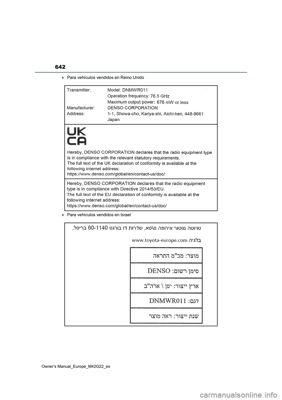 TOYOTA BZ4X 2023  Manual del propietario (in Spanish) 642
Owner’s Manual_Europe_M42G22_es
Para vehículos vendidos en Reino Unido
Para vehículos vendidos en Israel 