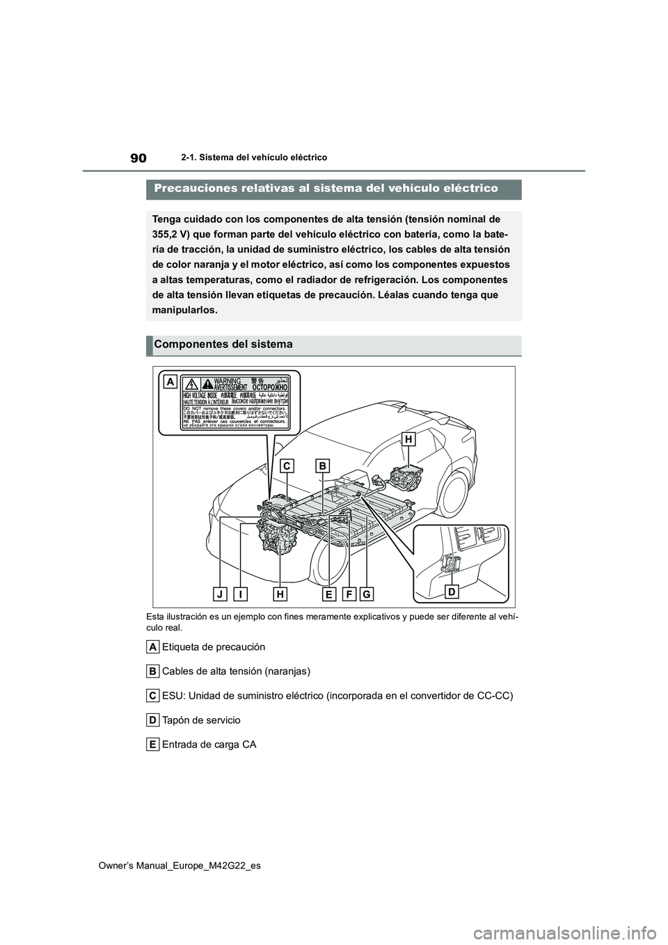 TOYOTA BZ4X 2023  Manual del propietario (in Spanish) 90
Owner’s Manual_Europe_M42G22_es
2-1. Sistema del vehículo eléctrico 
Esta ilustración es un ejemplo con fines meramente explicativos  y puede ser diferente al vehí- culo real.
Etiqueta de pre