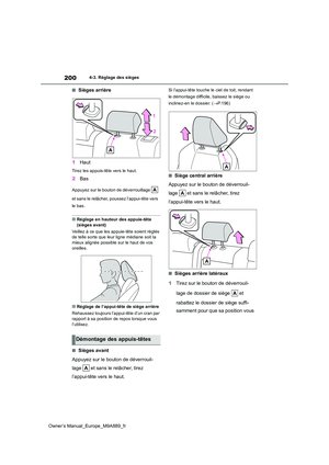 Page 202