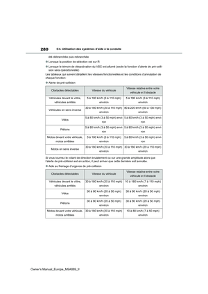 Page 282