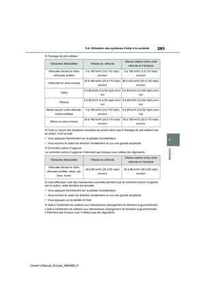 Page 283