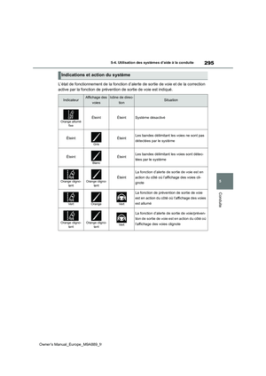Page 297