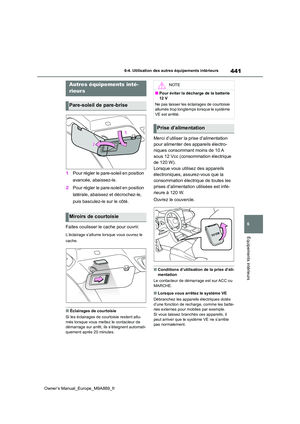 Page 443