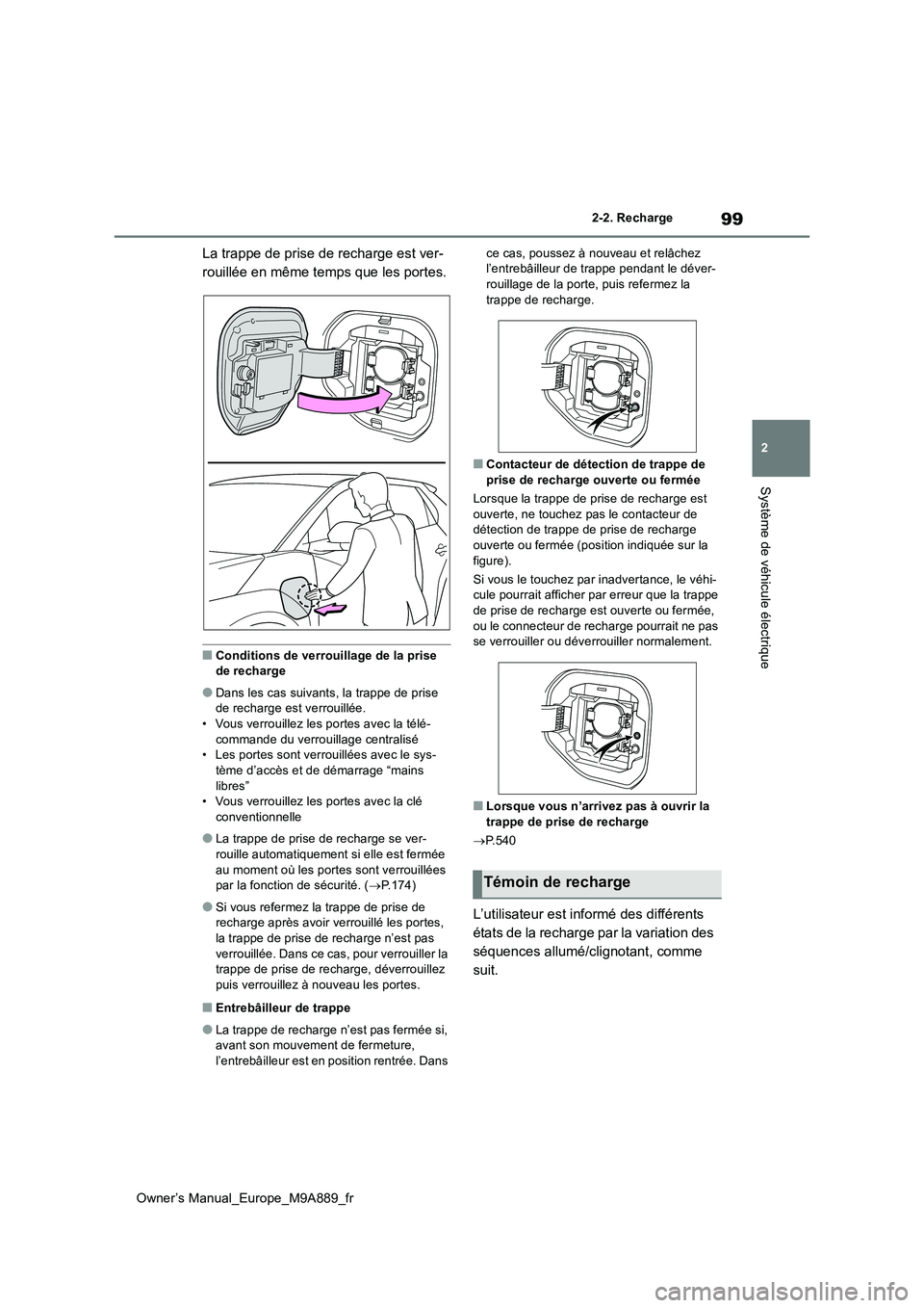 TOYOTA BZ4X 2023  Manuel du propriétaire (in French) 99
2
Owner’s Manual_Europe_M9A889_fr
2-2. Recharge
Système de véhicule électrique
La trappe de prise de recharge est ver- 
rouillée en même temps que les portes.
■Conditions de verrouillage d