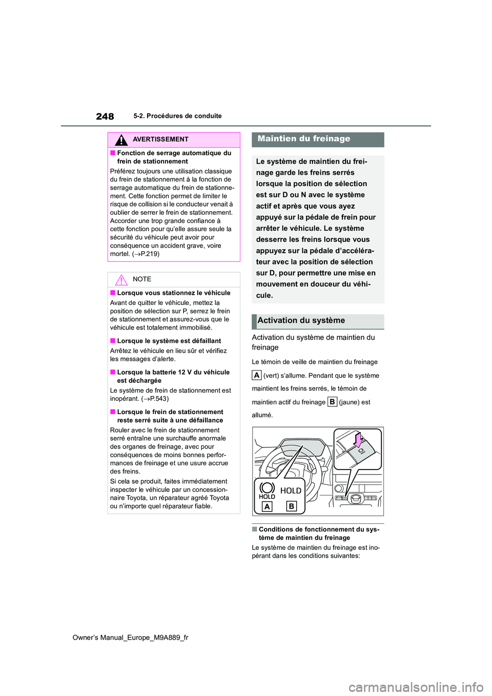 TOYOTA BZ4X 2023  Manuel du propriétaire (in French) 248
Owner’s Manual_Europe_M9A889_fr
5-2. Procédures de conduite
Activation du système de maintien du  
freinage
Le témoin de veille de maintien du freinage  
 (vert) s’allume. Pendant que le sy
